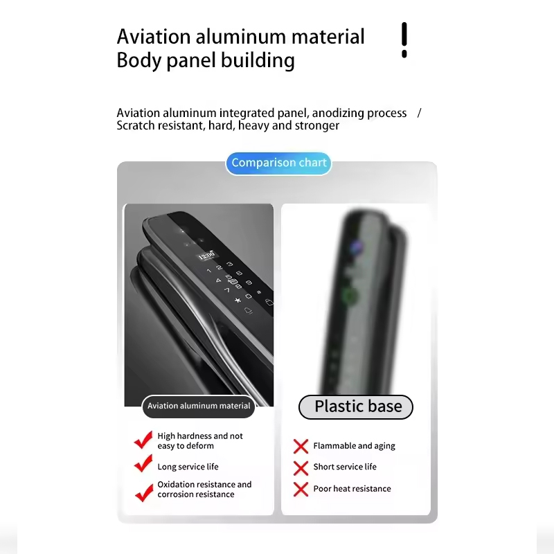 Умный дверной замок HX5 с 3D-р – обзор и цена Home Security Locks
