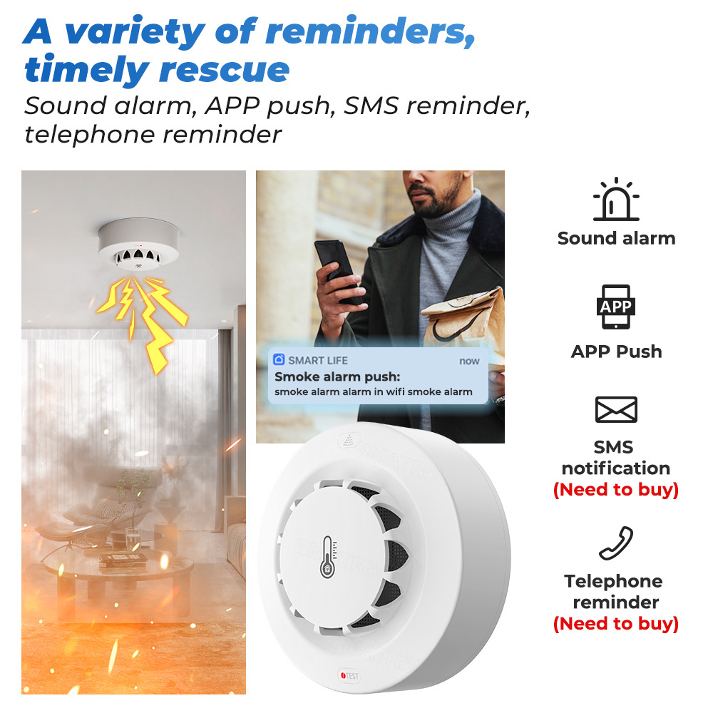 Датчик температуры и влажности – обзор и цена Home Security With Alarm