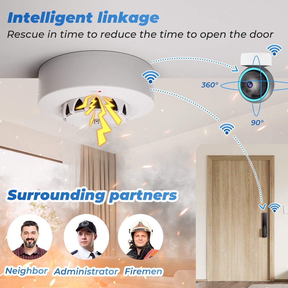 Датчик температуры и влажности – обзор и цена Home Security With Alarm