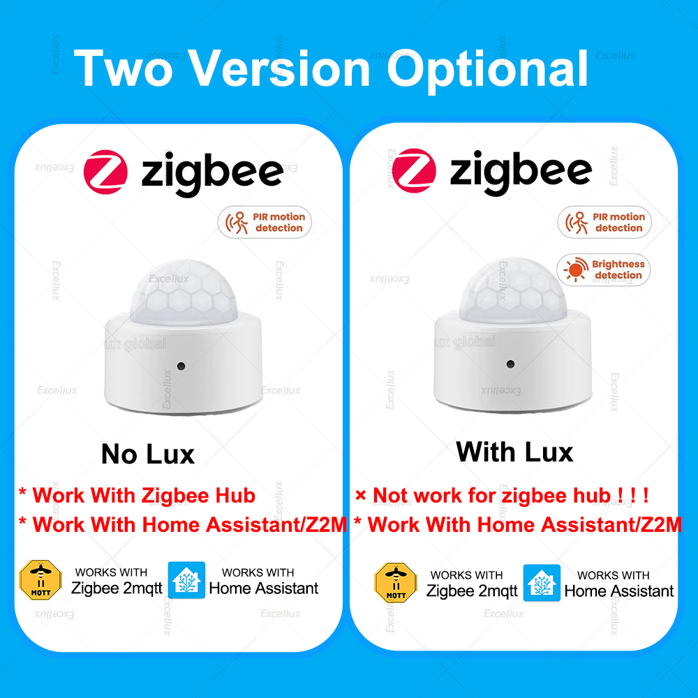 ZigBee PIR датчик движения мин – обзор и цена Home Security With Alarm