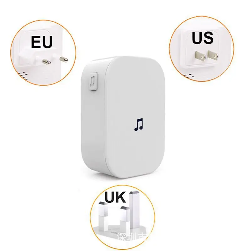 Новая домашняя безопасность 10 – обзор и цена Home Security News