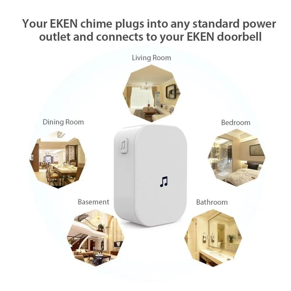 Новая домашняя безопасность 10 – обзор и цена Home Security News