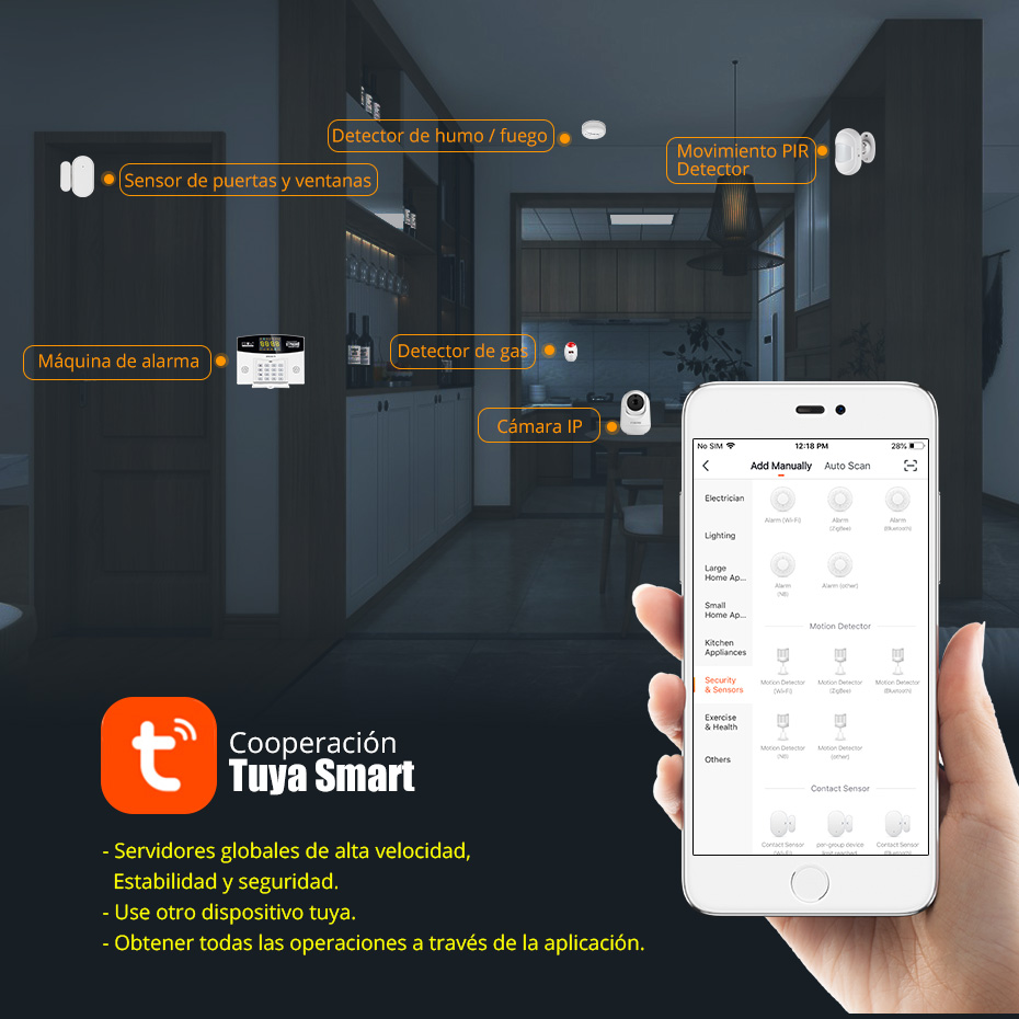 Комплект умной сигнализации Fu – обзор и цена Home Security Number