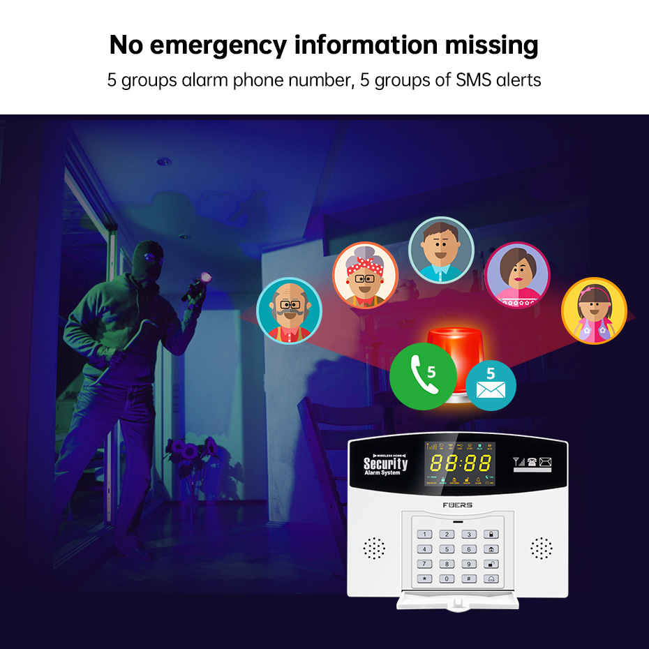 Комплект умной сигнализации Fu – обзор и цена Home Security Number