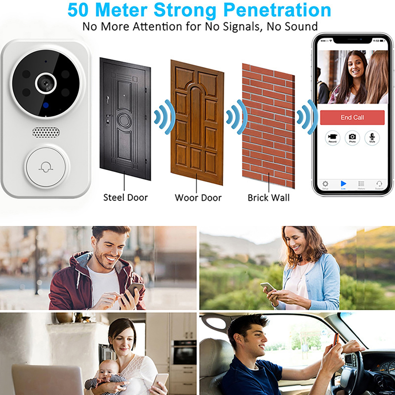 Wi-Fi умный видео дверной звон – обзор и цена Home Security Camera Installation