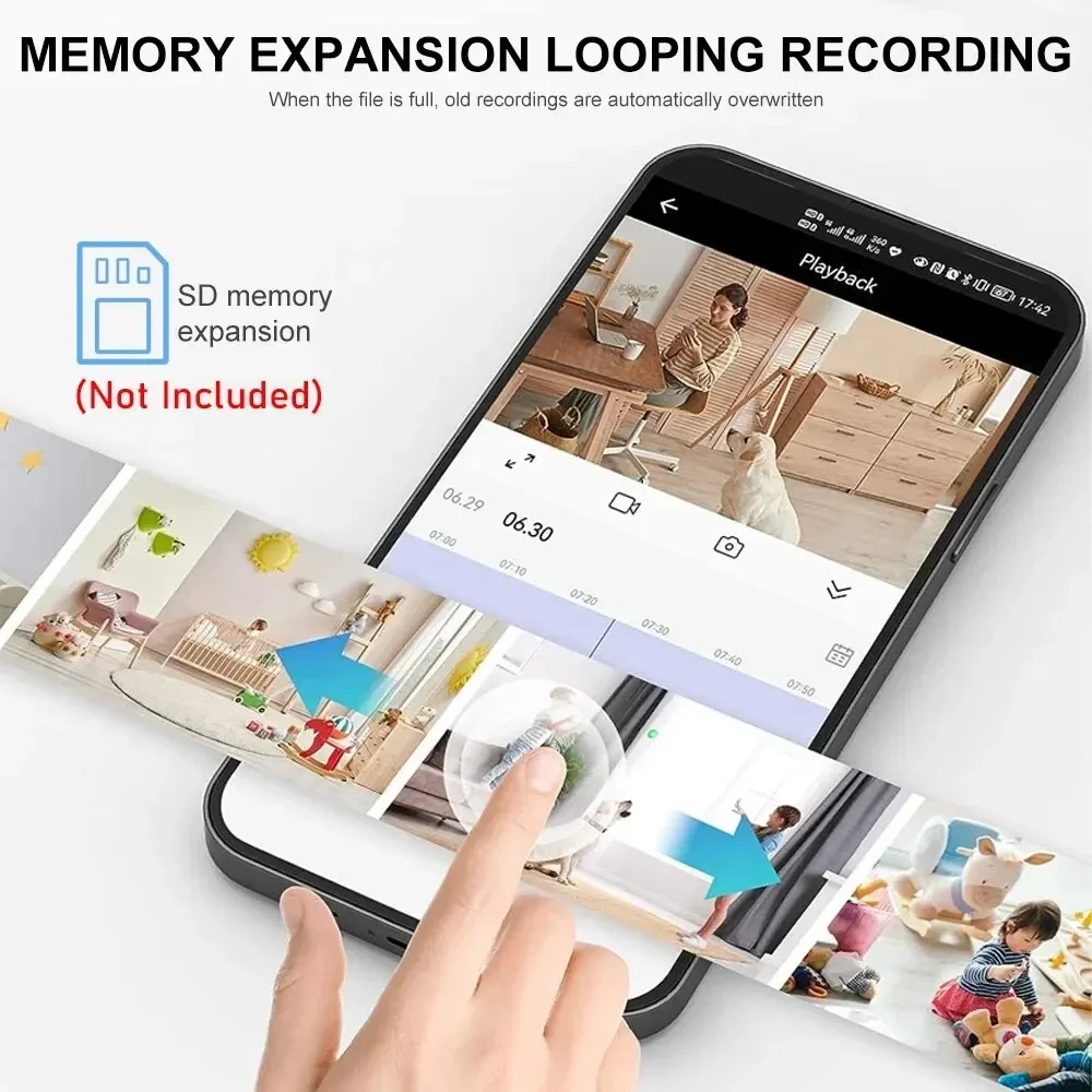 Новая камера A9, Wi-Fi, 1080p  – обзор и цена Home Security News