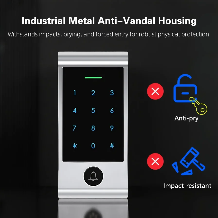 Усовершенствованная система ко – обзор и цена Home Security Locks