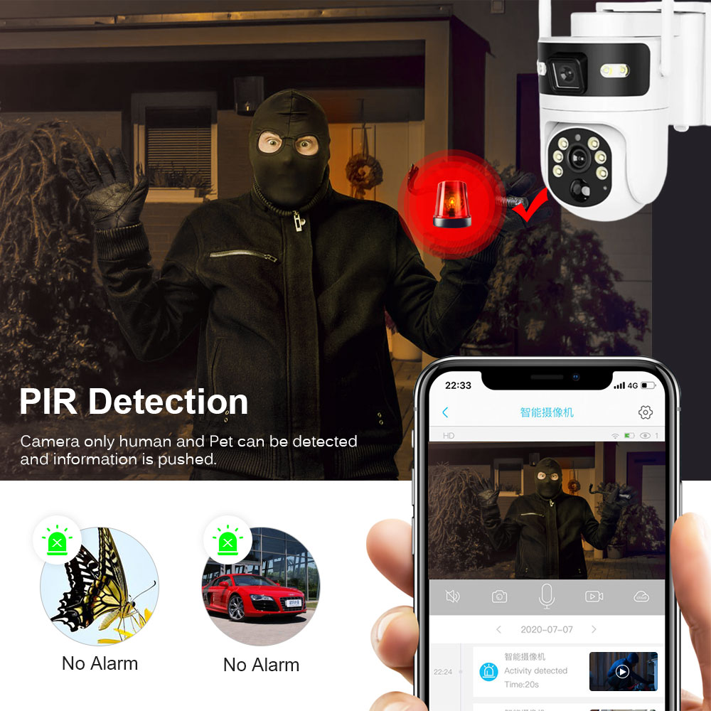 Беспроводная уличная PTZ-камер – обзор и цена Home Yard Security Cameras