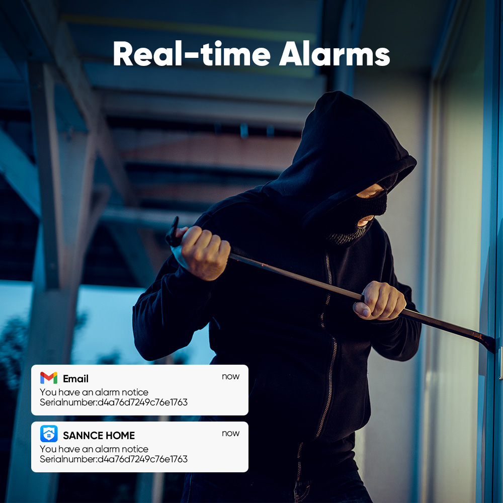 Система камер безопасности SAN – обзор и цена Home Security News