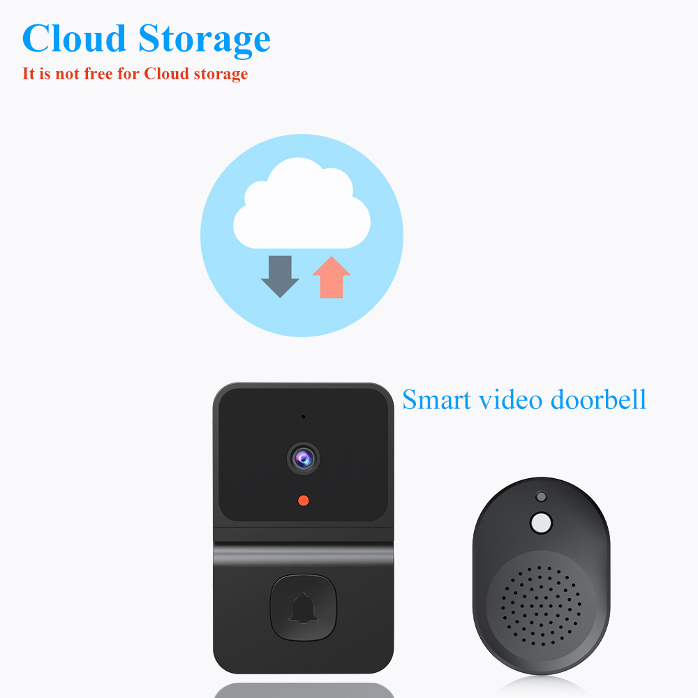 Беспроводной дверной звонок Wi – обзор и цена Home Security Camera Installation