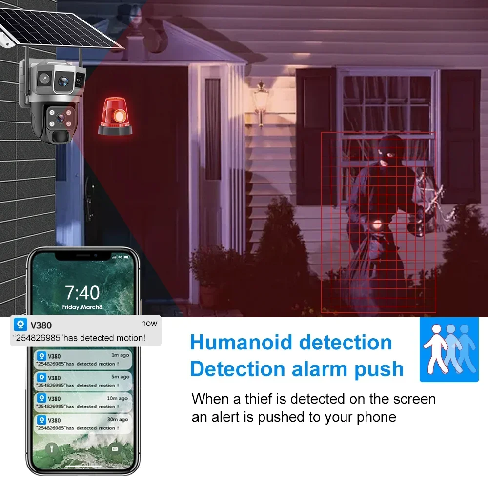 V380 4K 3 экрана 4G камера с с – обзор и цена Home Security News