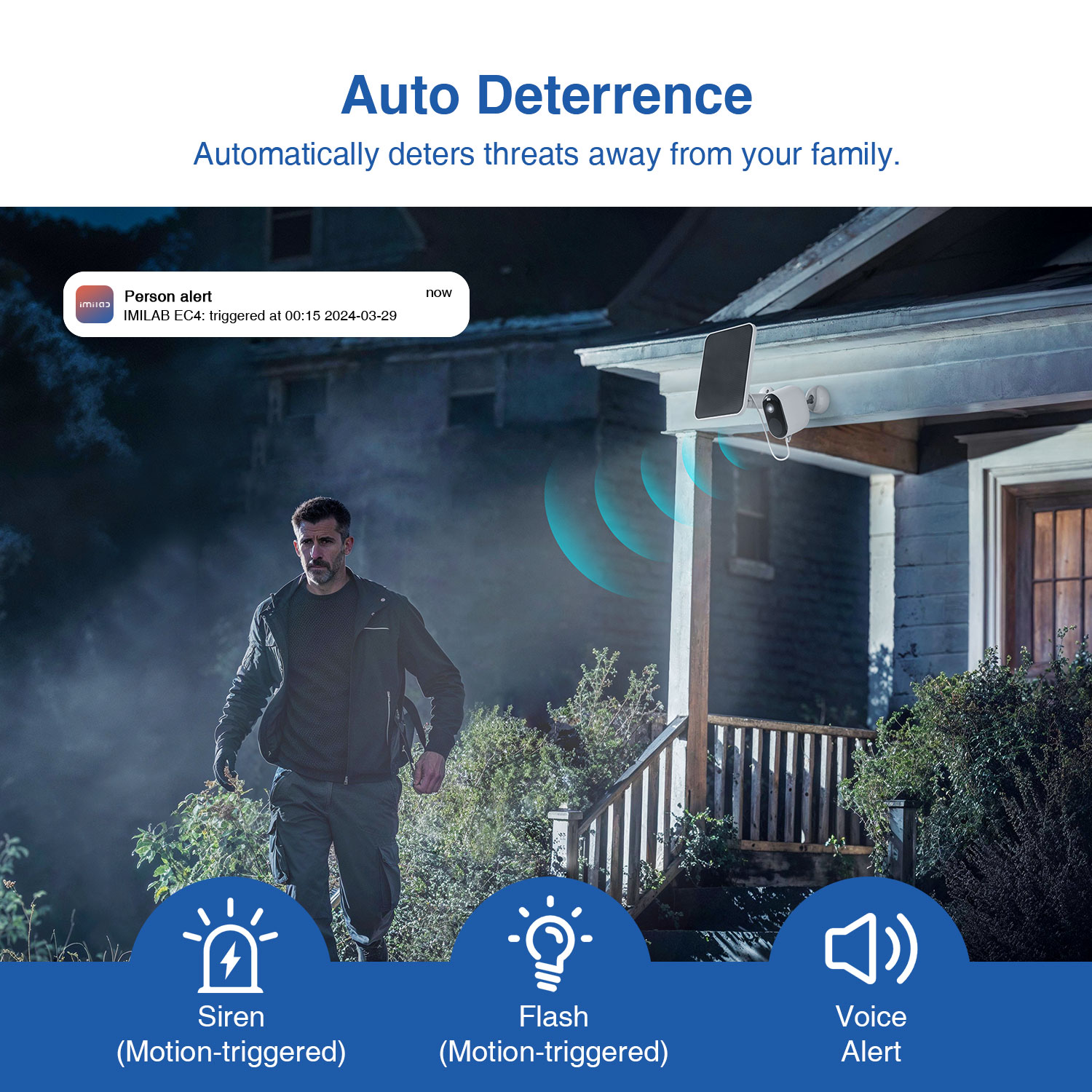 IMILAB EC4 Outdoor Camera 2.5K – обзор и цена Home Yard Security Cameras