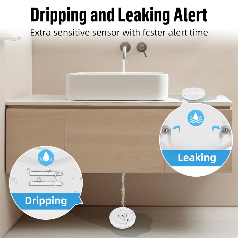 Детектор утечки воды Fuers, ум – обзор и цена Home Security Upgrades