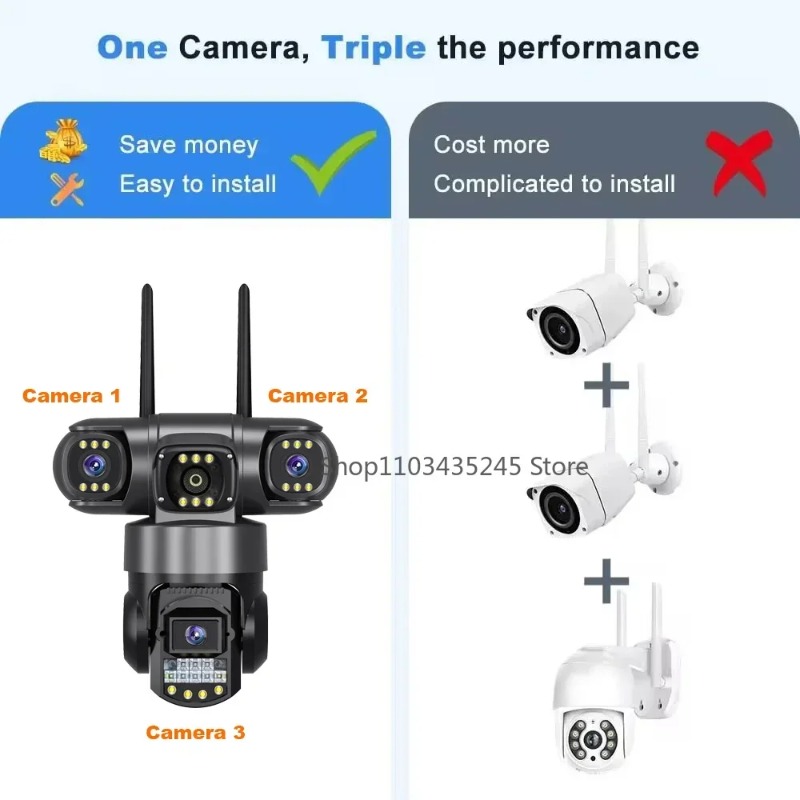 3-объективная 4G SIM камера бе – обзор и цена Home Yard Security Cameras