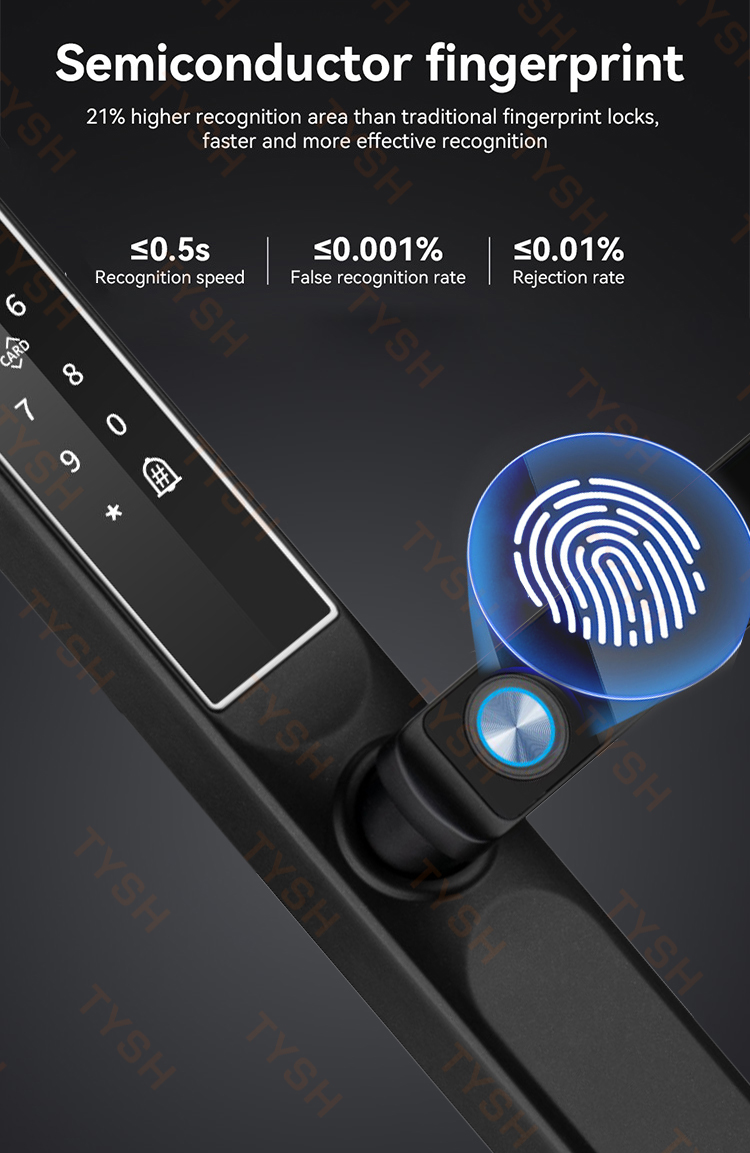 Приложение Tuya, дверной замок – обзор и цена Home Security Upgrades