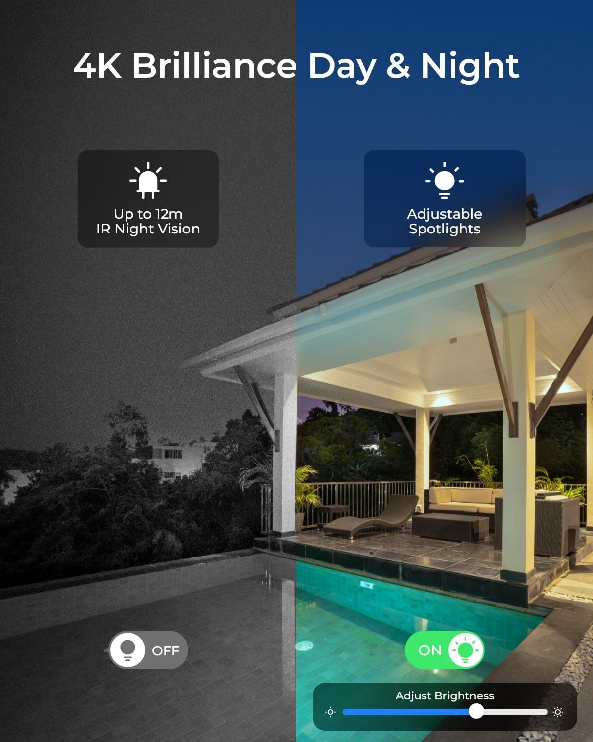 Уличная камера видеонаблюдения – обзор и цена Home Security News