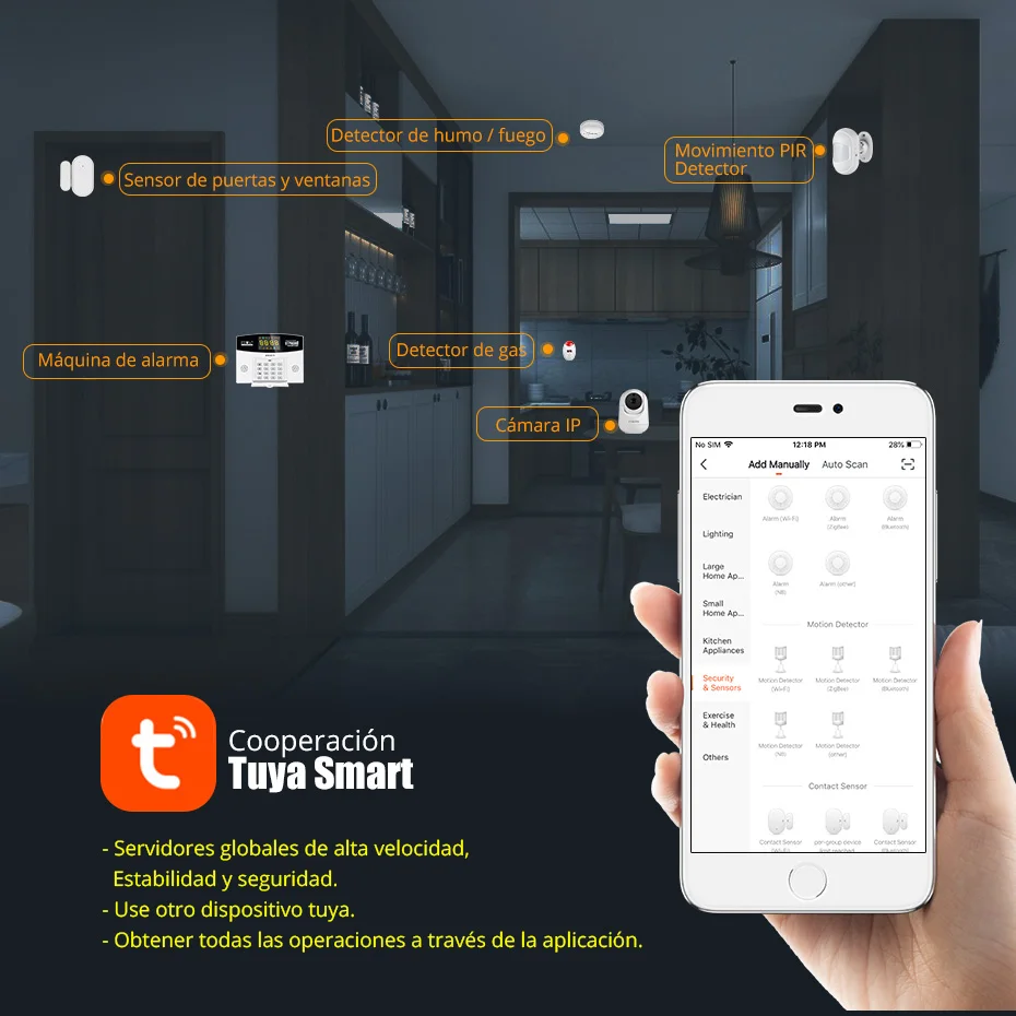 Комплект умной сигнализации Fu – обзор и цена Home Security Number