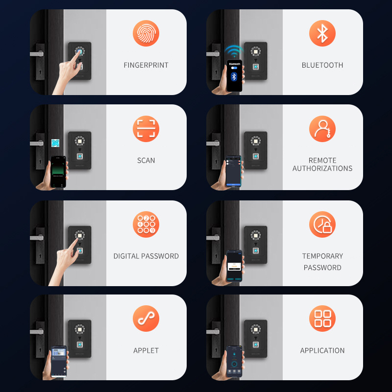 Умный сейф-кейс для хранения п – обзор и цена Home Security Locks