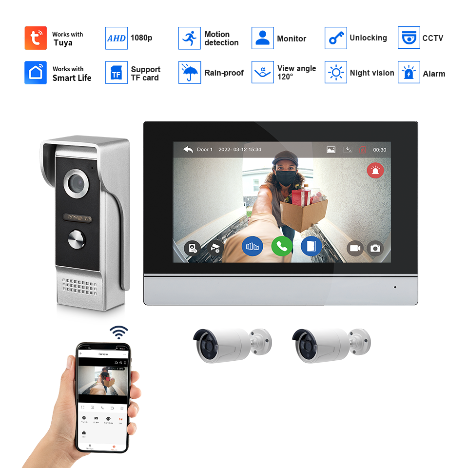 7-дюймовый IPS-экран, 2 МП, Tu – обзор и цена Home Security News