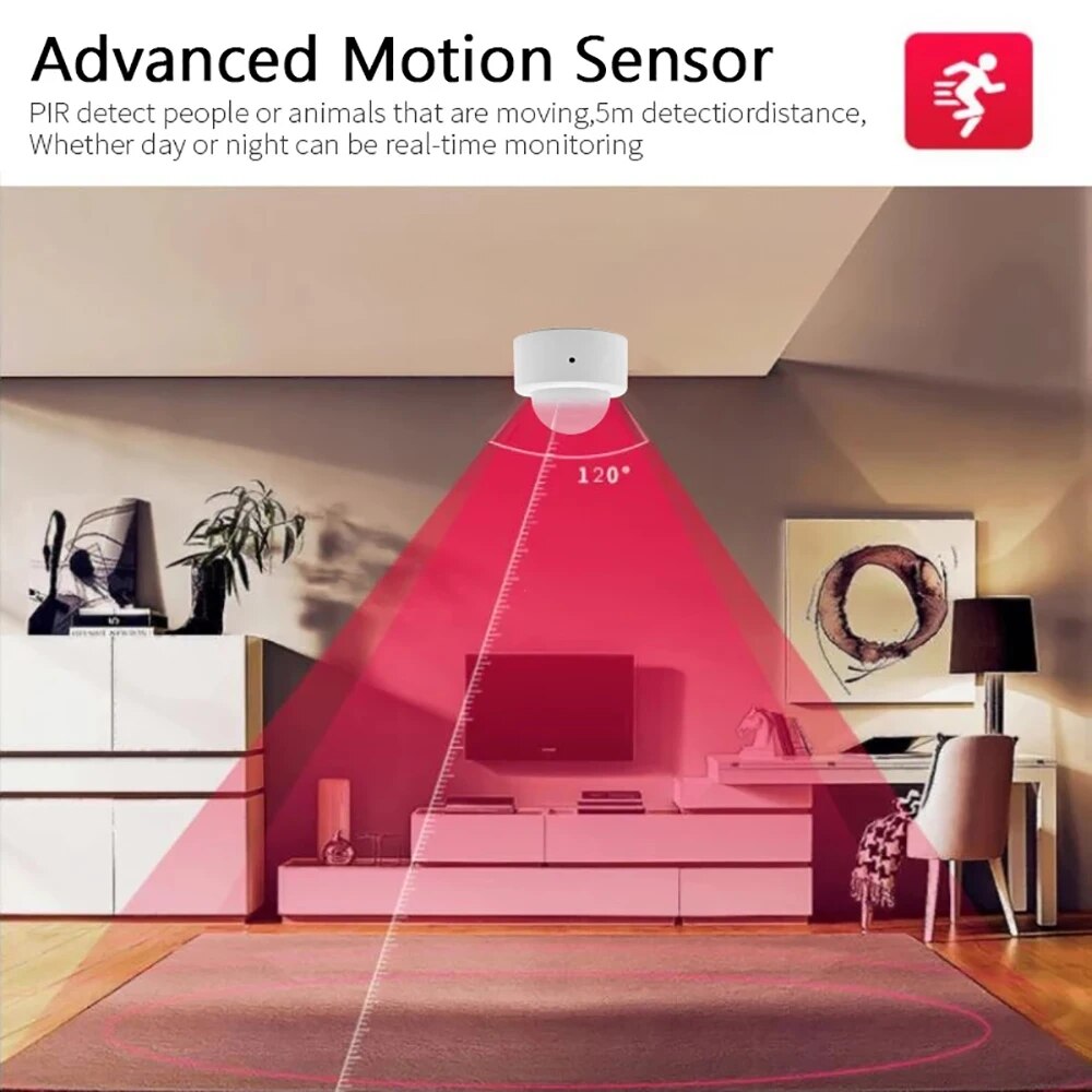 Zigbee Mini PIR датчик движени – обзор и цена Home Security With Alarm