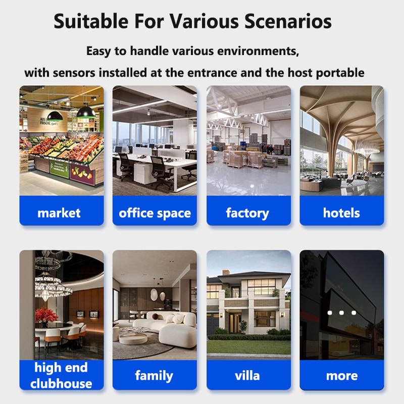 Беспроводной дверной звонок с  – обзор и цена Home Security Upgrades